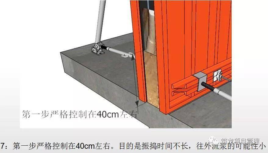 钢筋、模板、混凝土工程施工过程控制图文解说,三维效果图!