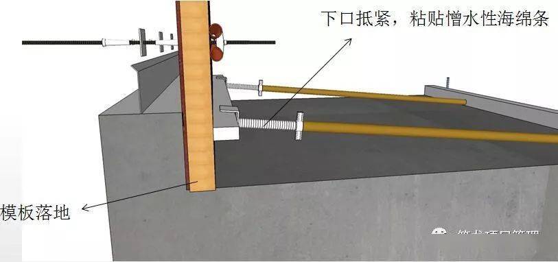 钢筋、模板、混凝土工程施工过程控制图文解说,三维效果图!