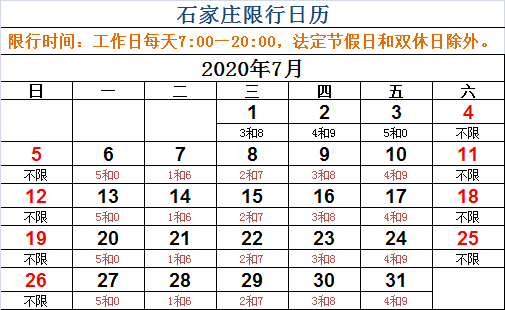 石家庄车主们注意 2020年7月6日起, 石家庄限行尾号与京津同步轮换