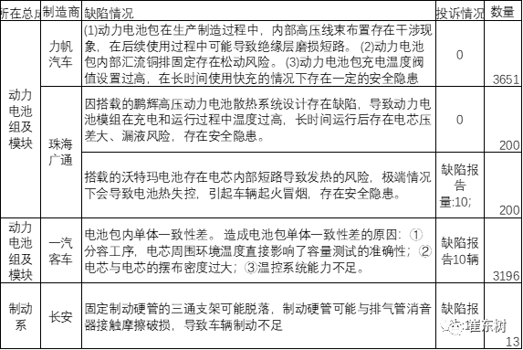 2020全国各市上半年G_全国地图各省各市(2)