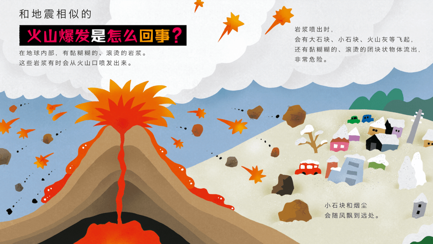 保护|有一种安全教育，叫自主安全，让孩子学会自我保护非常重要