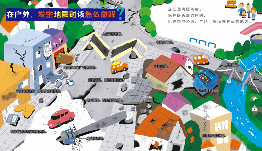 保护|有一种安全教育，叫自主安全，让孩子学会自我保护非常重要