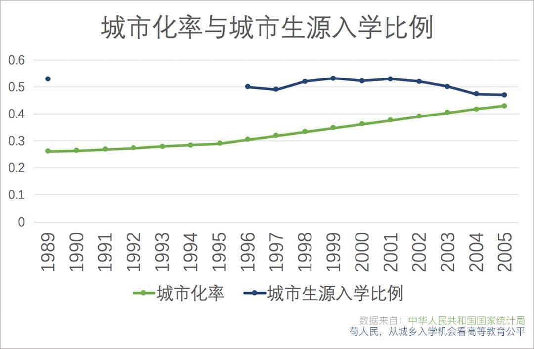 衡水中学|教育资源是如何分配的？千万人的高考背后