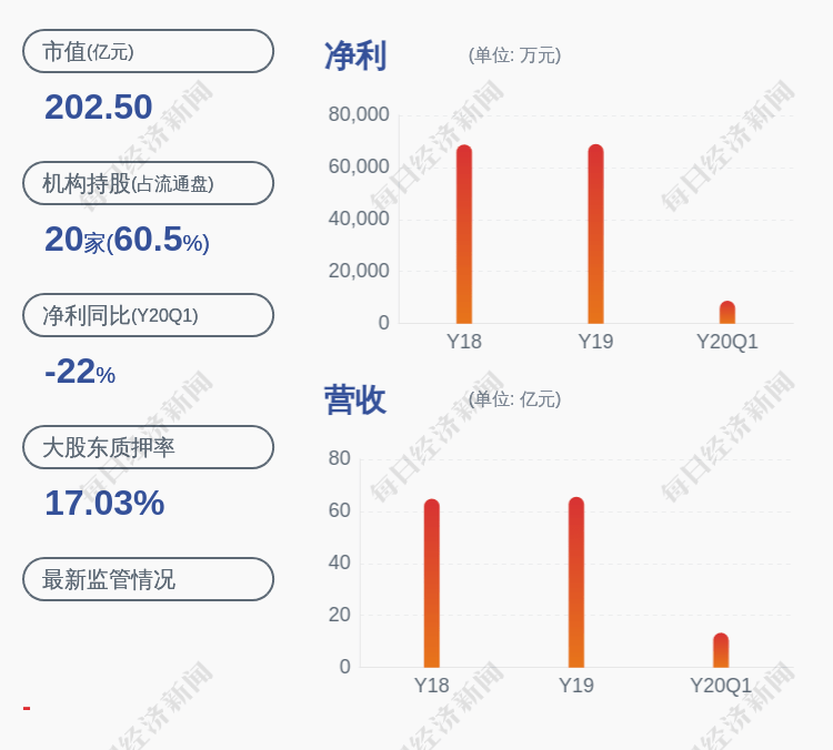 存续期|横店东磁：第一期员工持股计划存续期延期6个月