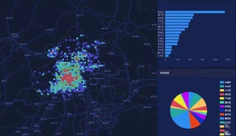 营销|线下业务恢复难，金融机构网点如何提升经营效能？