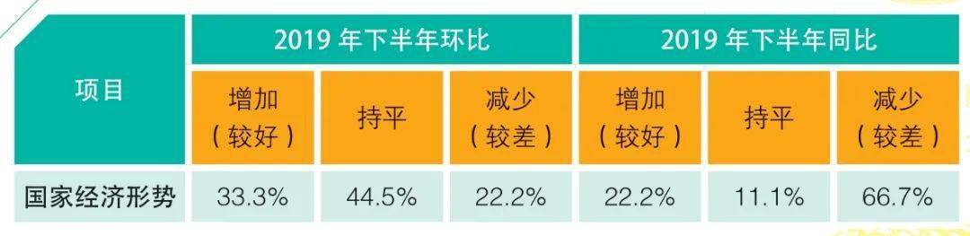 kb体育2019年钣金制作行业企业调研报告（上）(图1)