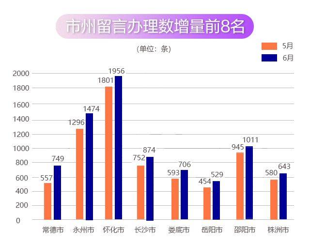 衡山县2021年gdp_招贤纳士, 职 等你来 2021年衡山招录公务员44名