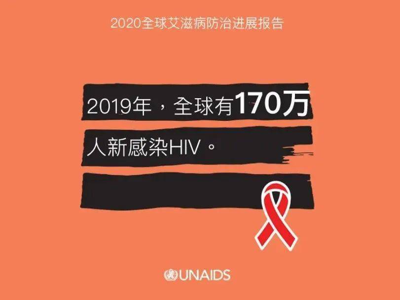 重磅!《2020全球艾滋病防治进展报告》发布