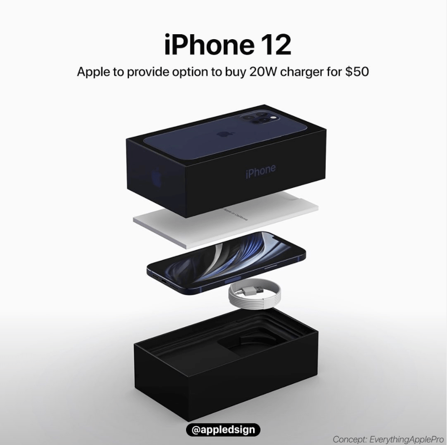 【苹果】iphone12不附赠充电器再添实锤?包装盒曝光更