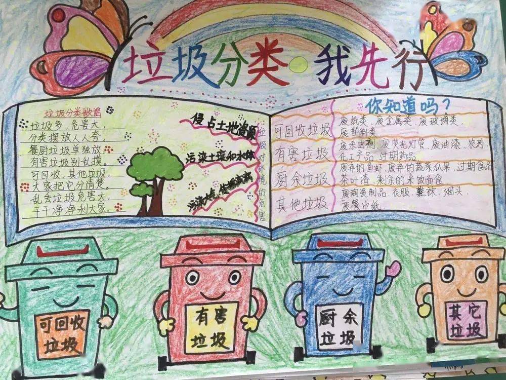 三,四年级的同学也不甘落后,纷纷成为垃圾分类的小小宣传员,制作了