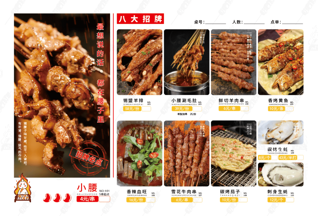 厦门|早该被夸了！3年连开13家！厦门烧烤排队王
