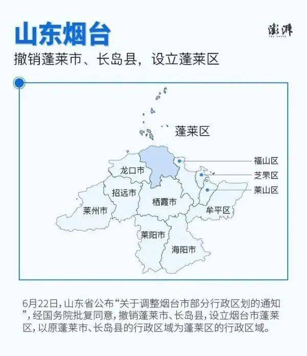 6月22日,山东省公布"关于调整烟台市部分行政区划的通知",经国务院