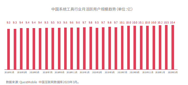 人口劣势_印度人口居世界第二位.且还在以较快的速度增长.读印度示意图.印度(3)