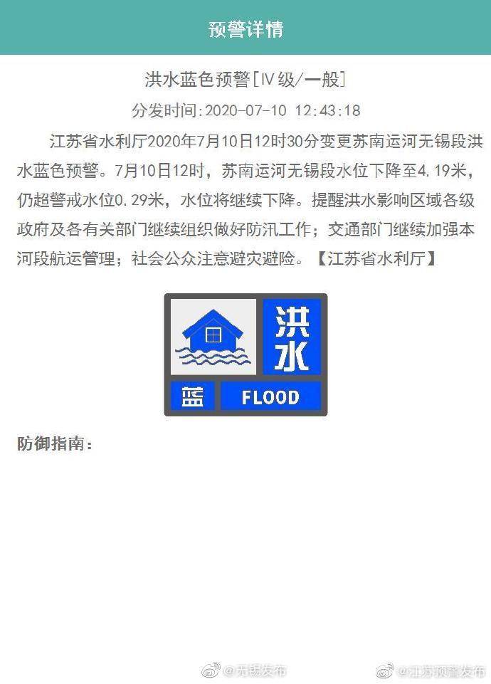 苏南|江苏省水利厅2020年7月10日12时30分变更苏南运河无锡段洪水蓝色预警