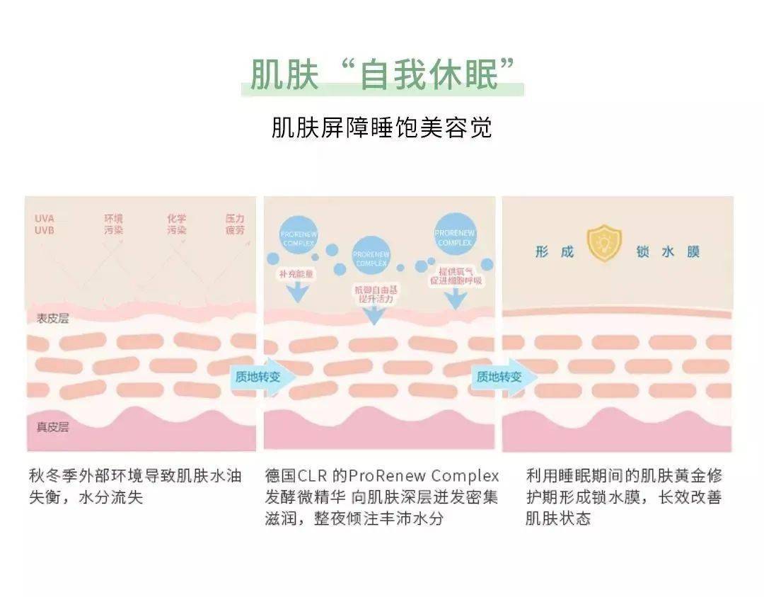 毛孔|原来想要拥有干净、清透的“初恋素颜脸”，只需要做好这一步！