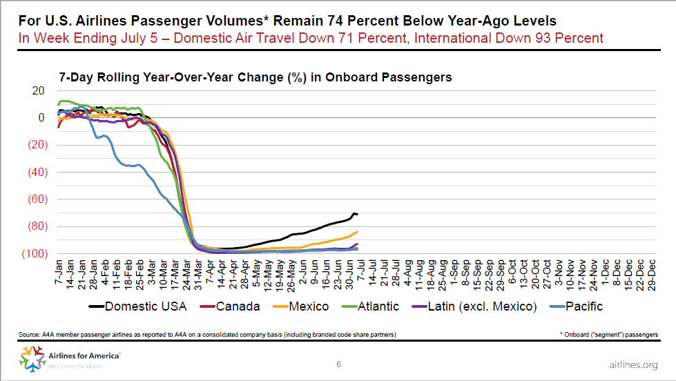 2020美国五月gdp_2020美国大选图片