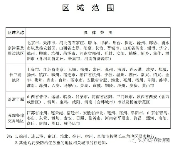 船体分段制造：技术进步与产业革新