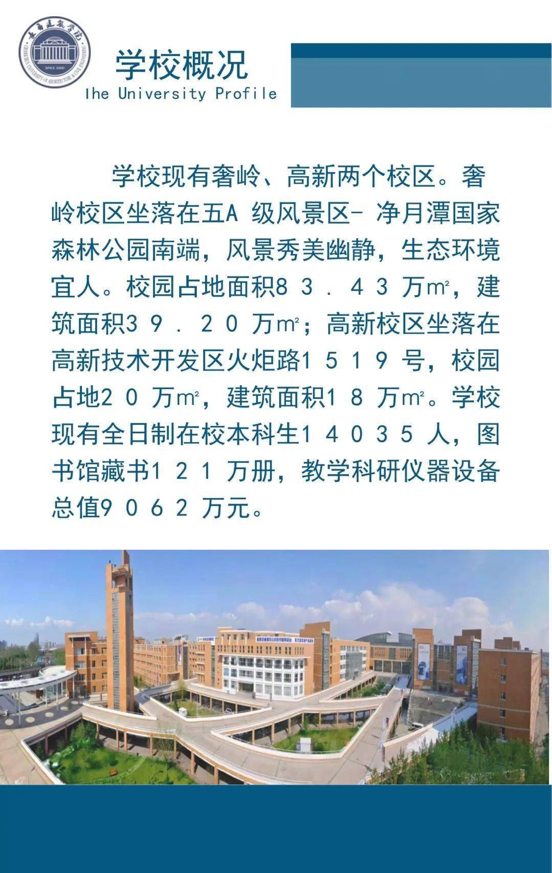 长春建筑学院2020年招生简章