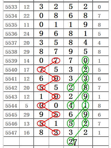 心灵码仙排列五20142期精彩图规