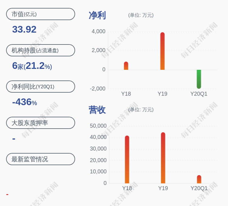 美尔雅董事长_董事长办公室图片(2)