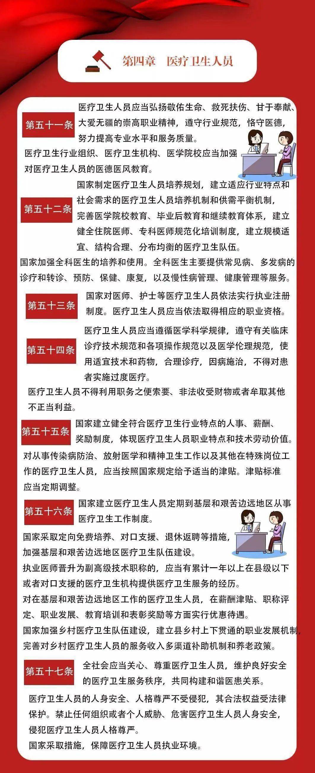 每周一课|一图读懂《中华人民共和国基本医疗卫生与健康促进法》全文