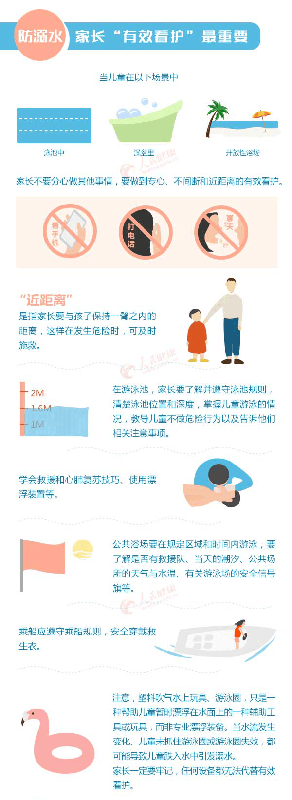 雷州市|太痛心！刚刚参加完高考，广东就有学生溺亡！当心