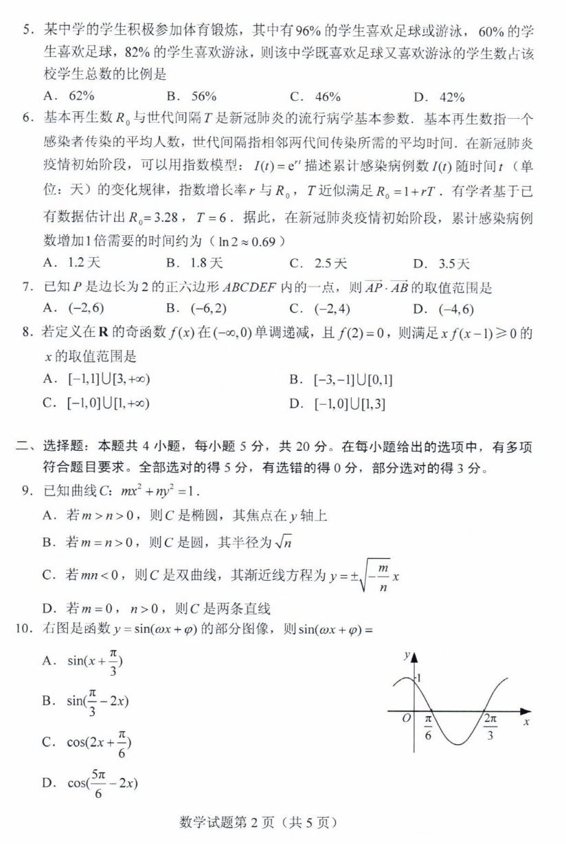 教育|高清版！2020山东高考试题和答案来了！！快来估分！
