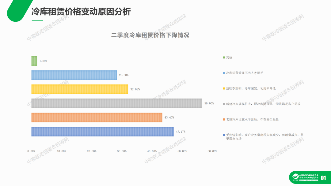 2020全国各市上半年G_全国地图各省各市(3)