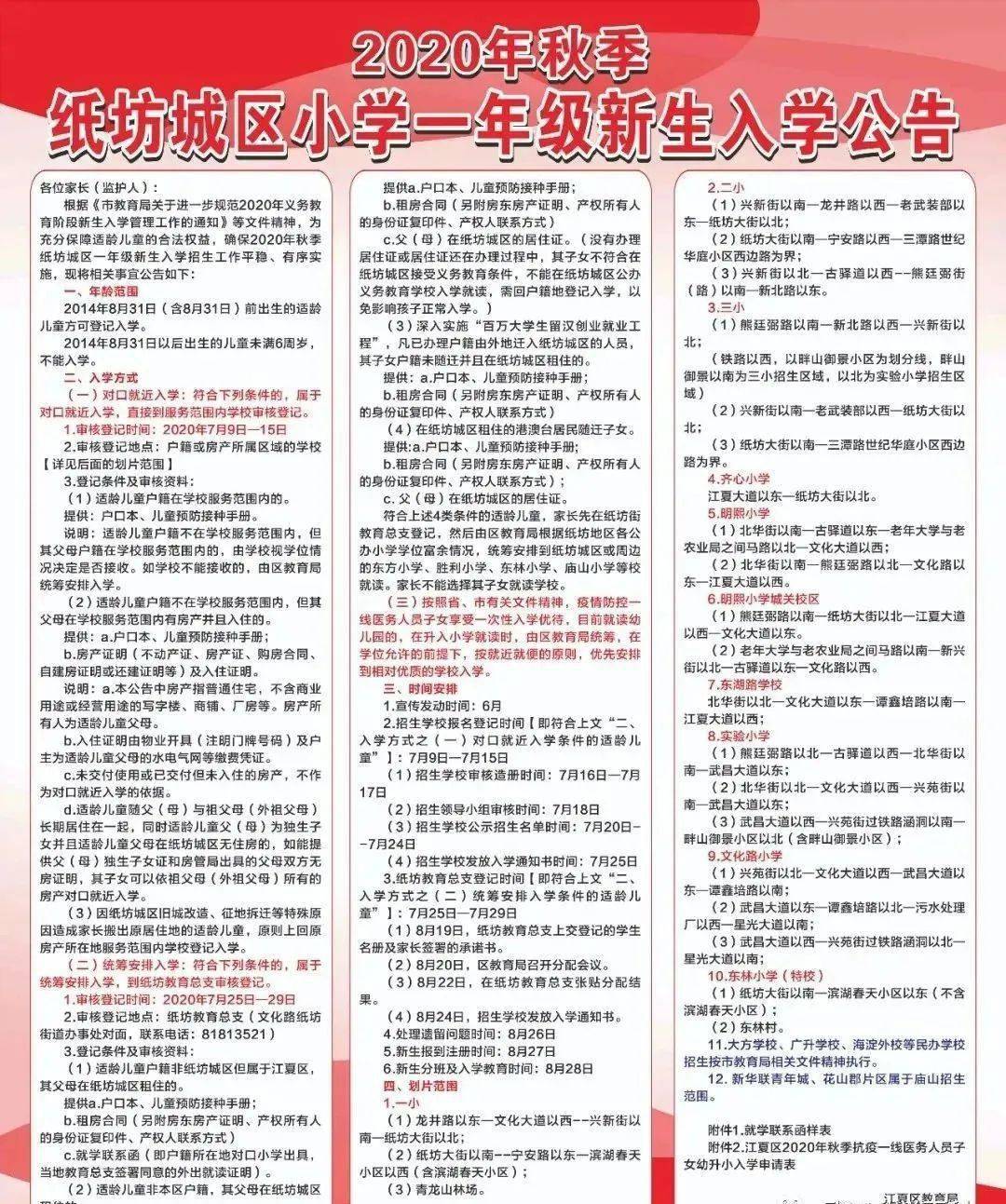 2020年江夏区中学排名_江夏区2020年秋季新生入学学校对应小区公布