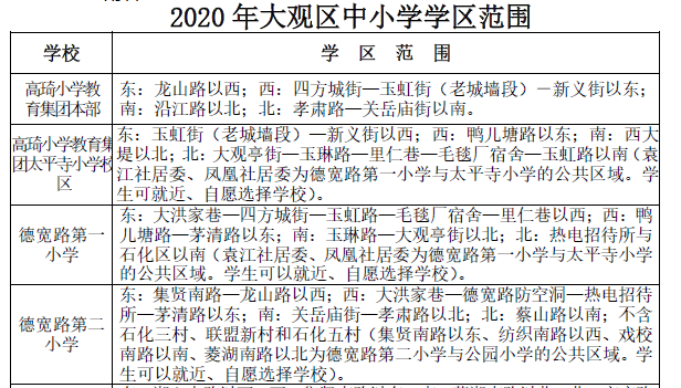 截图来源:安庆市大观区人民政府 大家关心的大观区中小学部分学区划分