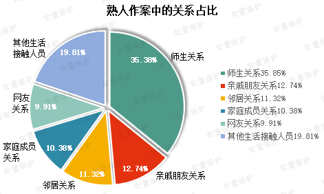 溴彩一肖一码100,网红幼师亲吻男童，这事儿为什么不妥？