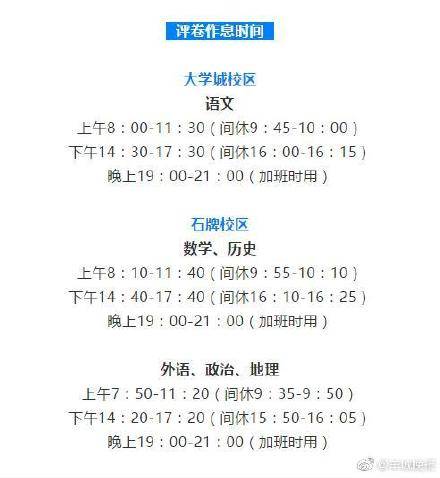 高考|现场直击｜广东高考评卷今天正式开始！网友：老师，请手下留分