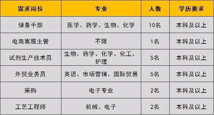 丹阳市丹北镇gdp是多少_丹阳市中医院