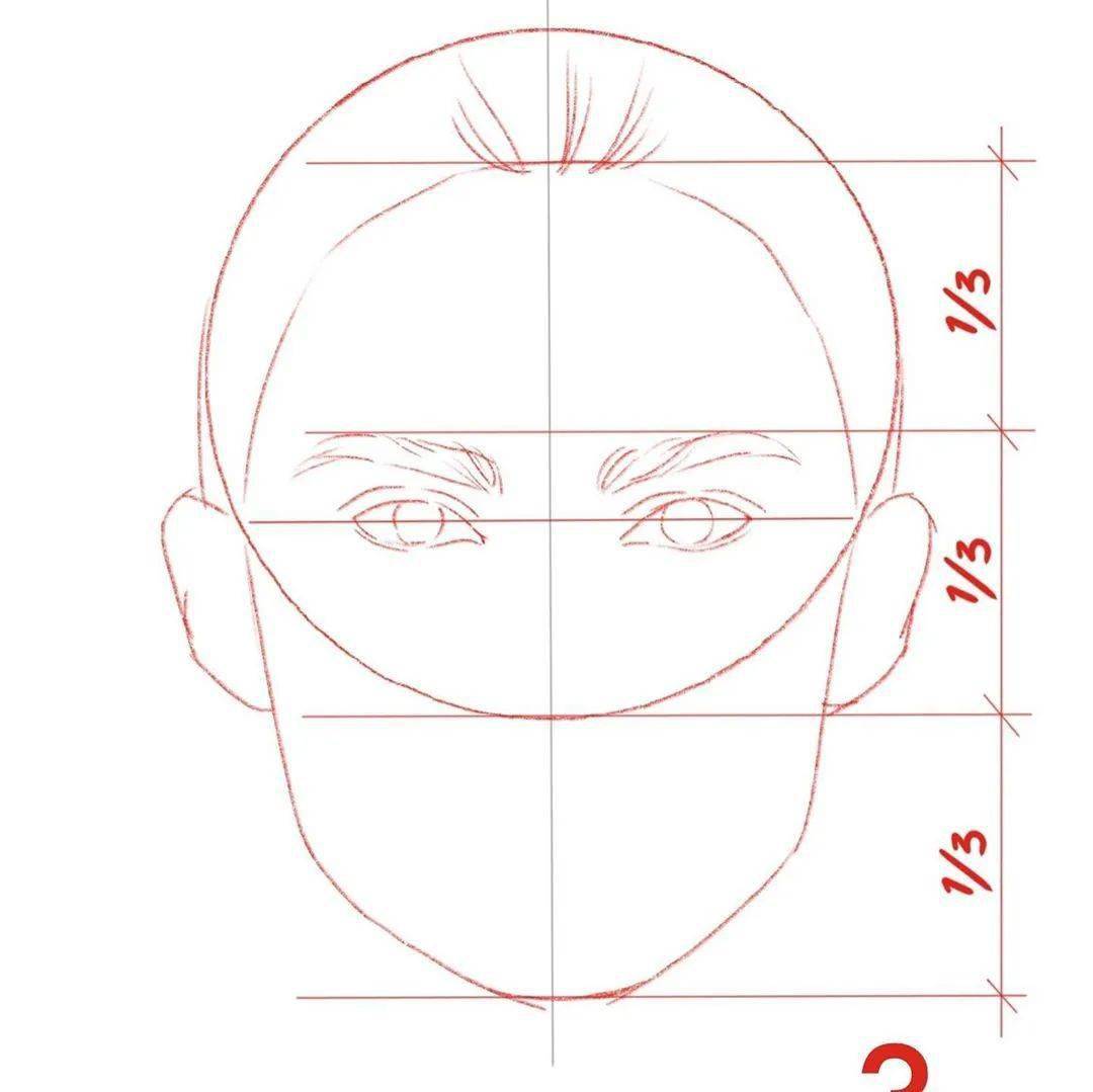 大神|时装画灵感|三庭五眼傻傻分不清楚?大神Nadia Coolrista超美步骤分享!