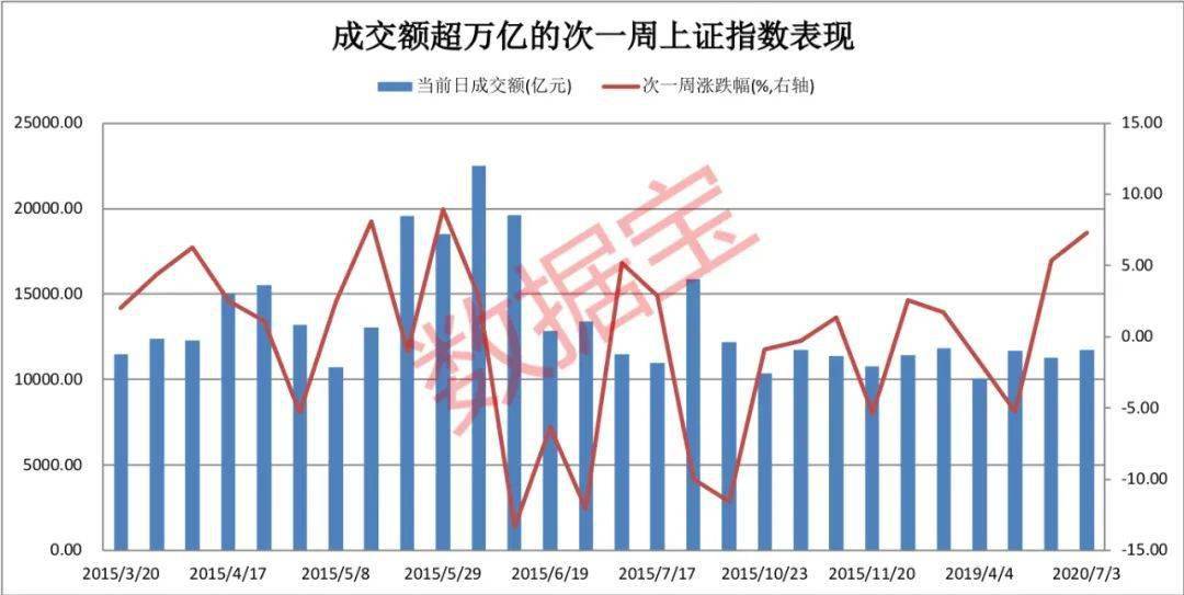 人均3.9_中国人均寿命变化图