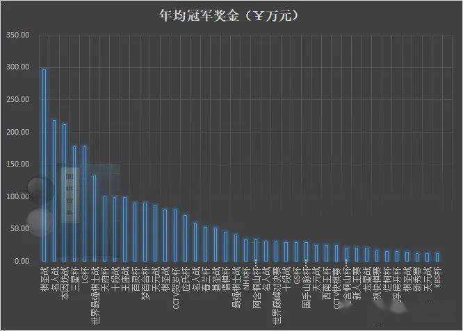围棋排行榜_历史十大围棋高手排名,四位来自日本,他们被称为“棋圣”