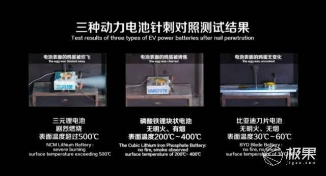 全球首款“5G智能车”来了！华为比亚迪联手打造