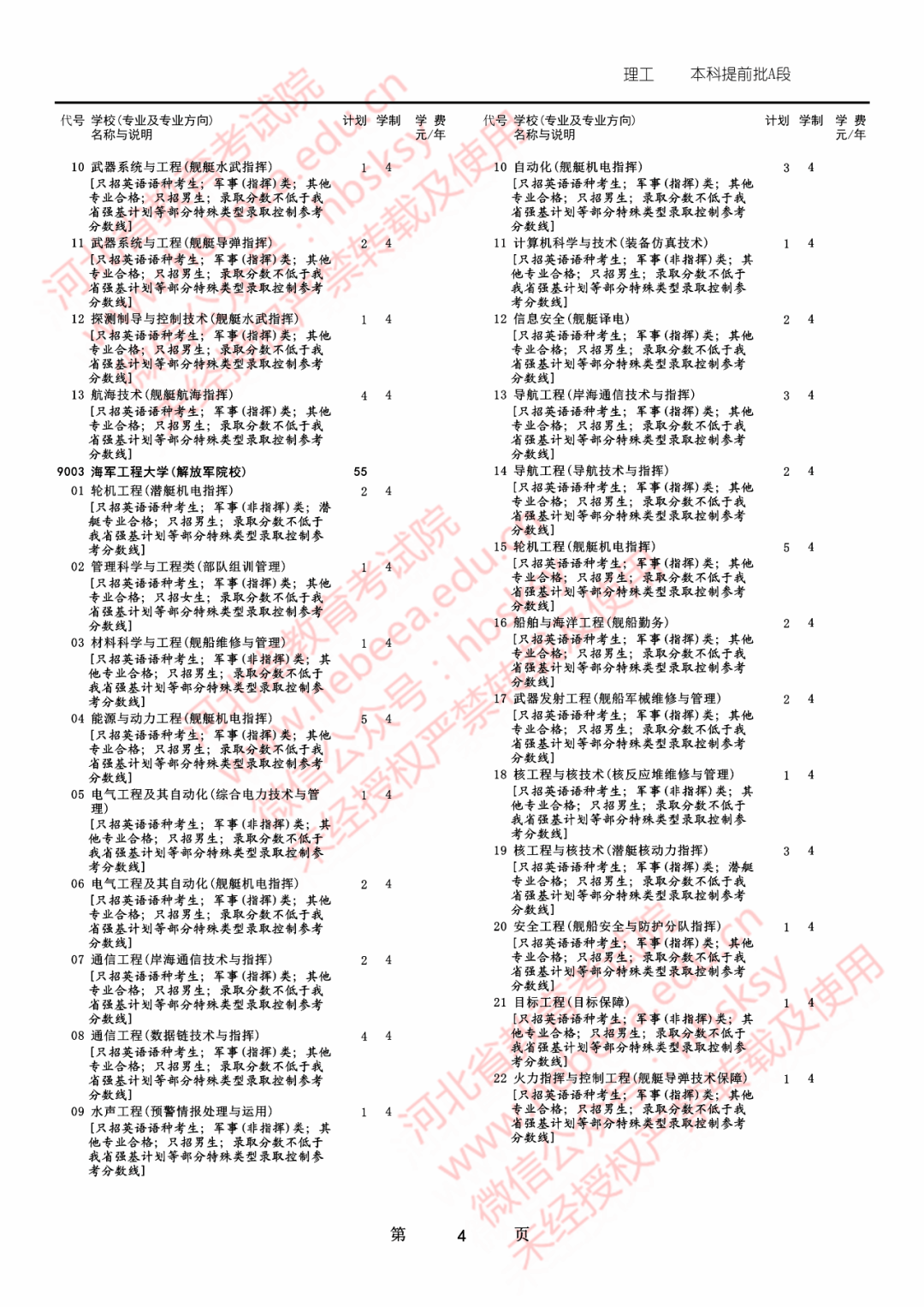 保定的大学排名2020_2019-2020河北一本大学排名及分数线(理科+文科)