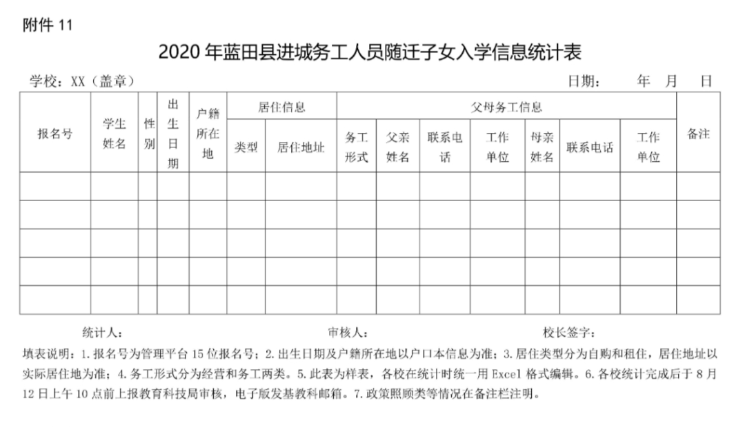 蓝田县2020gdp_蓝田县地图(2)