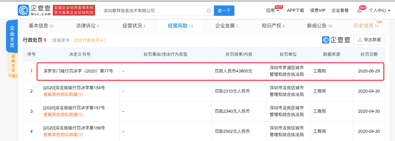 李洋为|深圳摩拜新增4万余元行政处罚 今年累计罚款超5万
