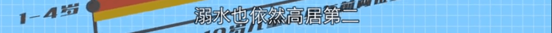 广西一男子带7岁儿子去游泳，转身充个电，孩子不幸溺亡……