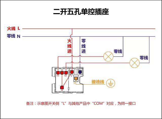 五, 二开五孔单控插座接线图