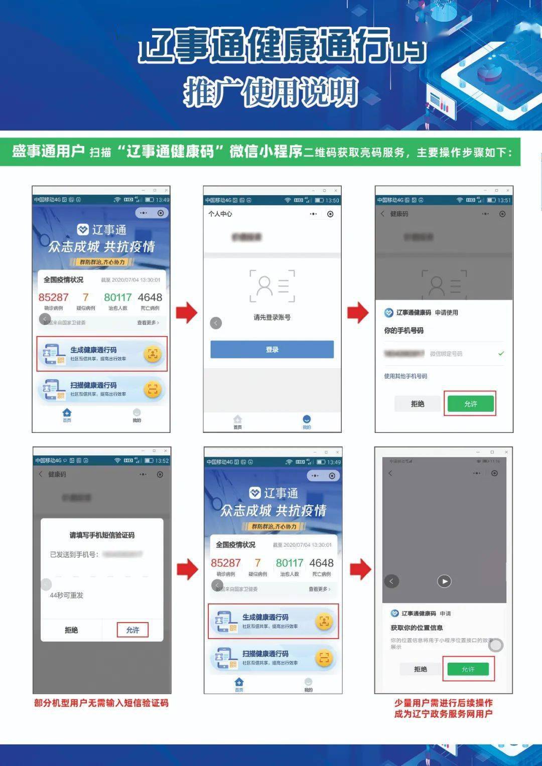 7月27日起  "盛事通健康通行码 "将关停  全市统一使用 "辽事通健康