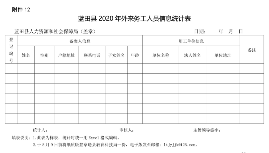 蓝田县2020gdp_蓝田县地图