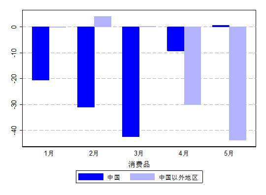 原创大宋gdp占世界80%_宋朝GDP占世界80 别闹了(2)