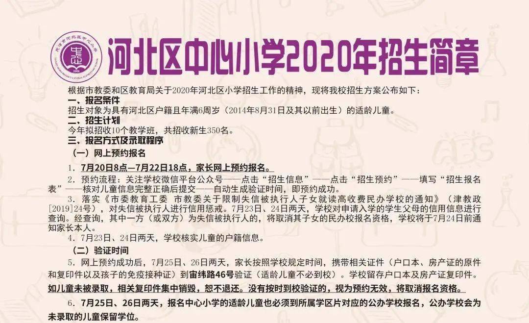 速看2020年市民六区民办小学招生简章汇总来啦