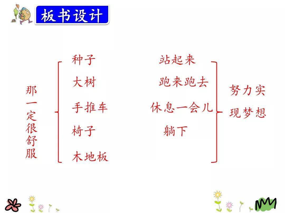 【微课堂】统编三年级语文(上册)第9课《那一定会很好