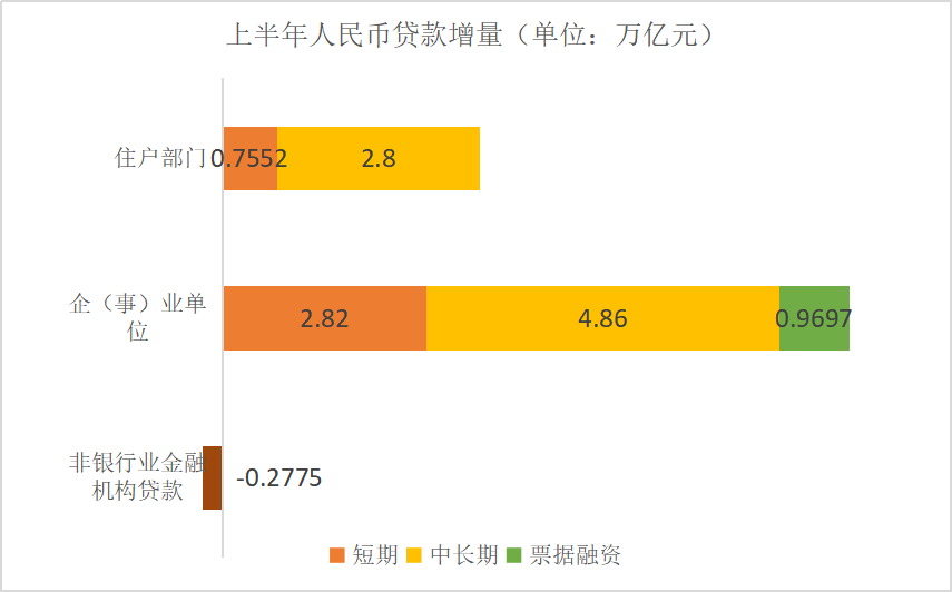 政府采购 调节经济总量_2015中国年经济总量(2)