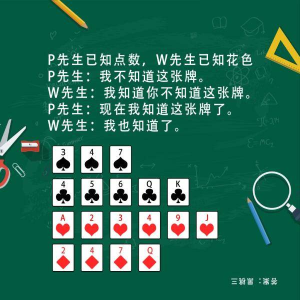 邓伦|《密室大逃脱2》:节目组更“黑心”了