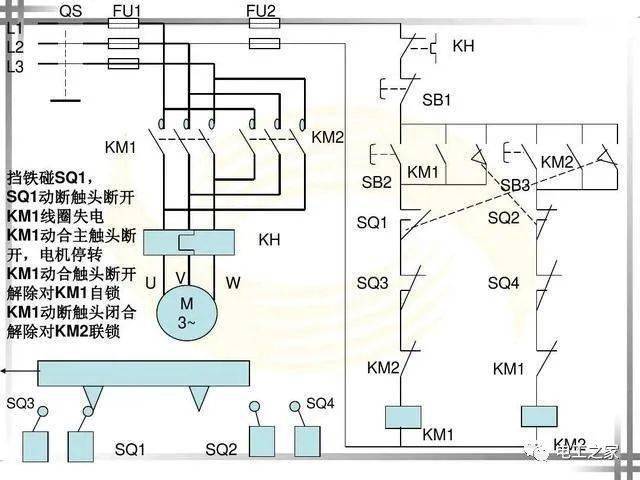 电工手动正反转太麻烦那就试试自动往返控制电路简单随意